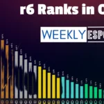 r6 Ranks in Order