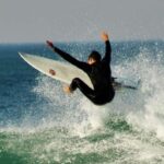 Understanding Return Cycles: Why Wins and Losses Feel Like They Come in Waves
