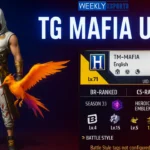 TG Mafia UID