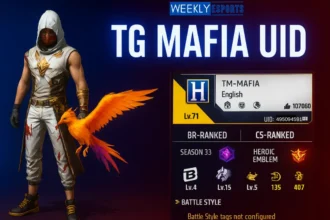 TG Mafia UID